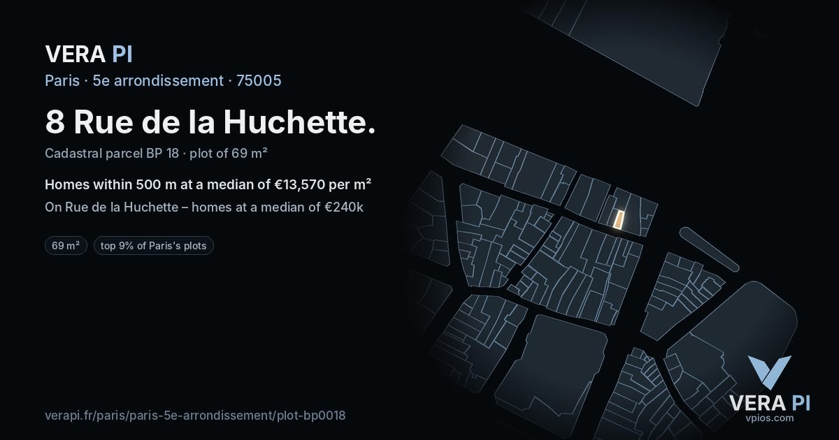 8 Rue de la Huchette, 5e arrondissement at night – the plot lit, the parcels around coloured by the prices near them