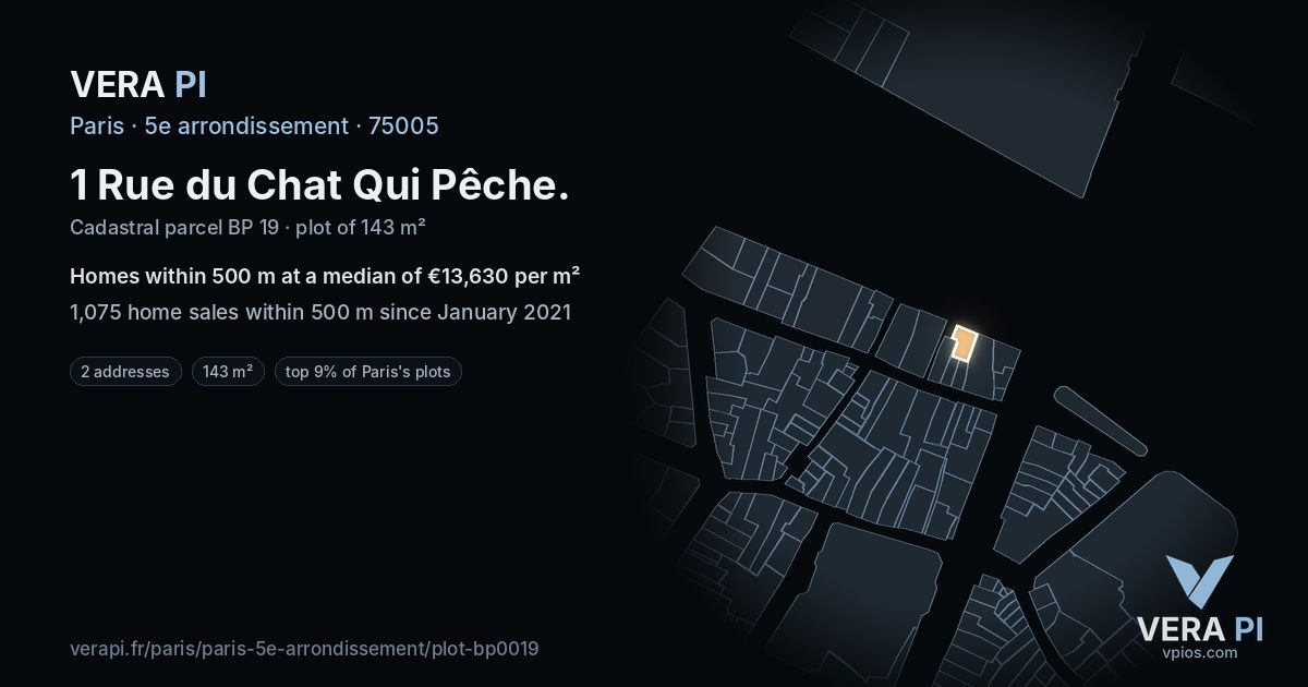 1 Rue du Chat Qui Pêche, 5e arrondissement at night – the plot lit, the parcels around coloured by the prices near them