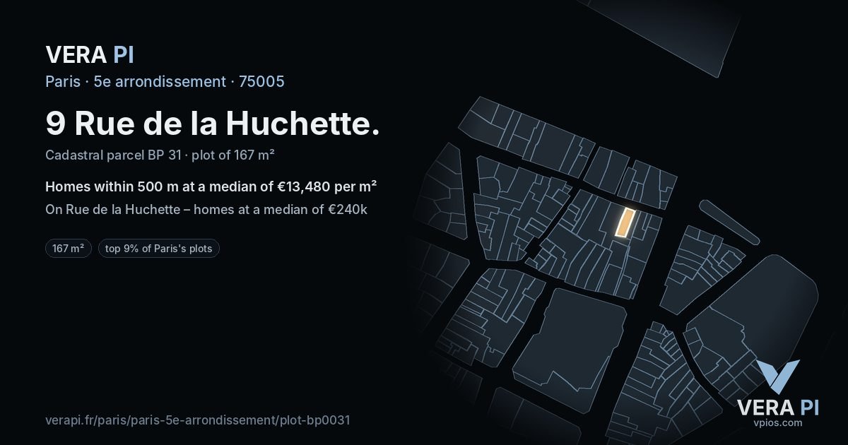 9 Rue de la Huchette, 5e arrondissement at night – the plot lit, the parcels around coloured by the prices near them