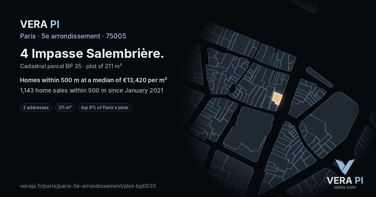 4 Impasse Salembrière, 5e arrondissement at night – the plot lit, the parcels around coloured by the prices near them