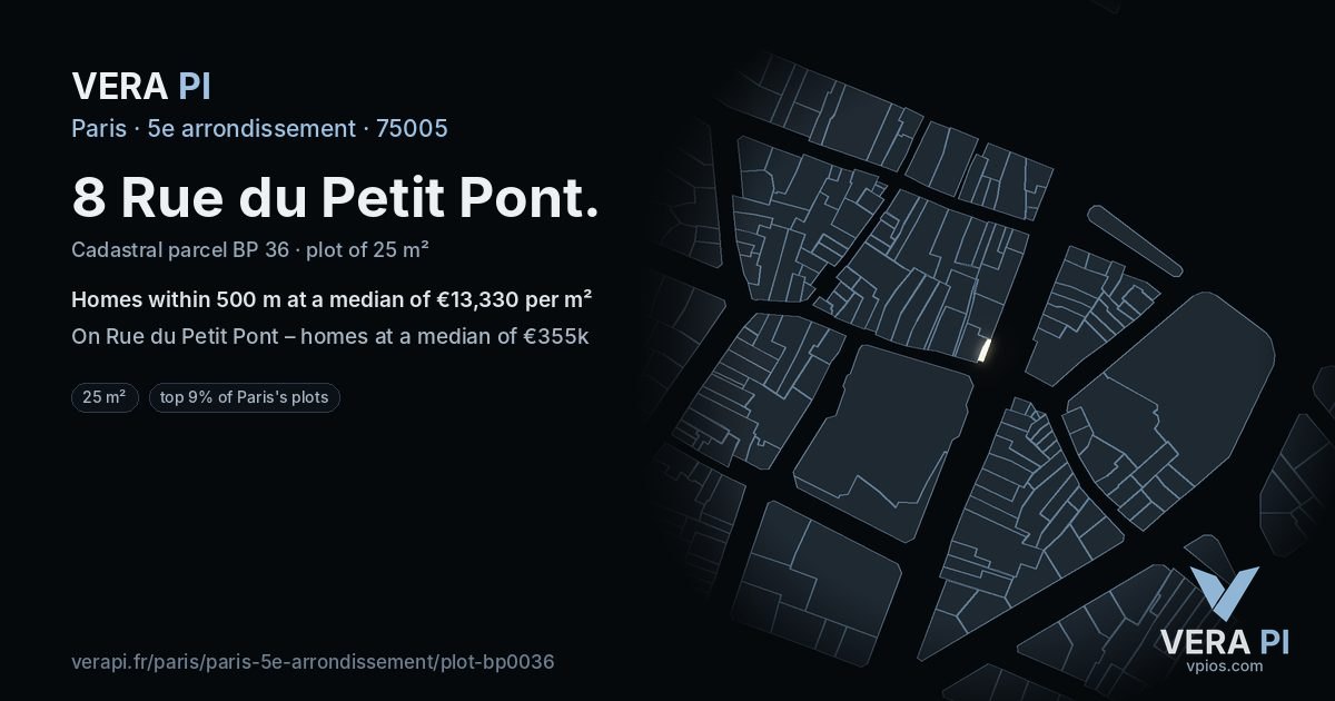 8 Rue du Petit Pont, 5e arrondissement at night – the plot lit, the parcels around coloured by the prices near them