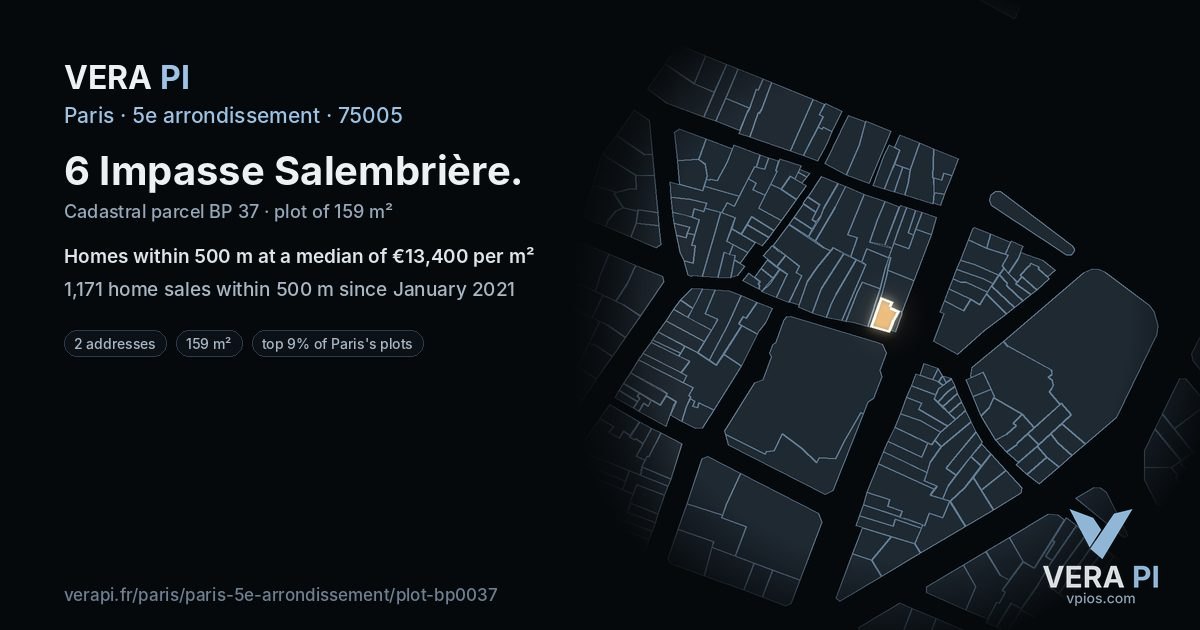 6 Impasse Salembrière, 5e arrondissement at night – the plot lit, the parcels around coloured by the prices near them