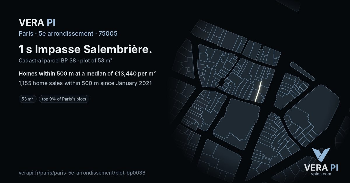 1 s Impasse Salembrière, 5e arrondissement at night – the plot lit, the parcels around coloured by the prices near them