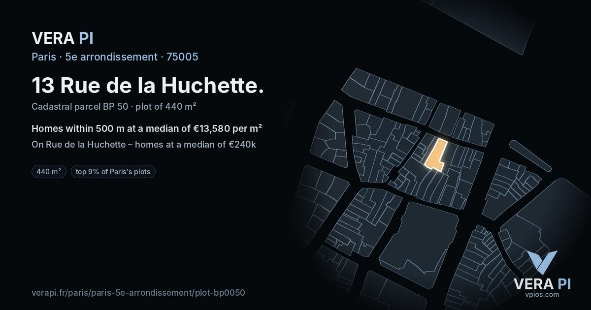 13 Rue de la Huchette, 5e arrondissement at night – the plot lit, the parcels around coloured by the prices near them