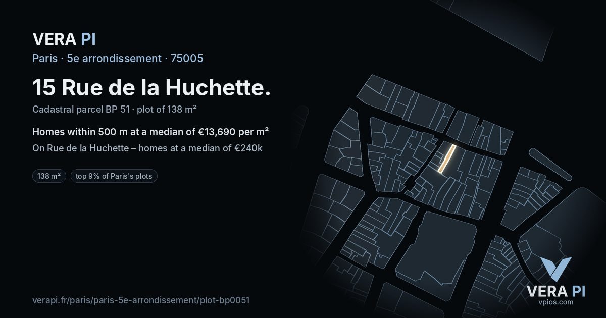 15 Rue de la Huchette, 5e arrondissement at night – the plot lit, the parcels around coloured by the prices near them