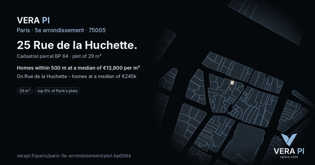 25 Rue de la Huchette, 5e arrondissement at night – the plot lit, the parcels around coloured by the prices near them