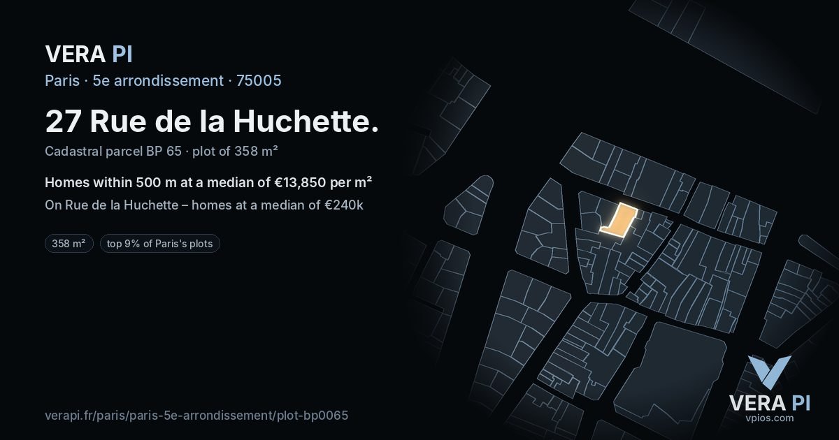 27 Rue de la Huchette, 5e arrondissement at night – the plot lit, the parcels around coloured by the prices near them