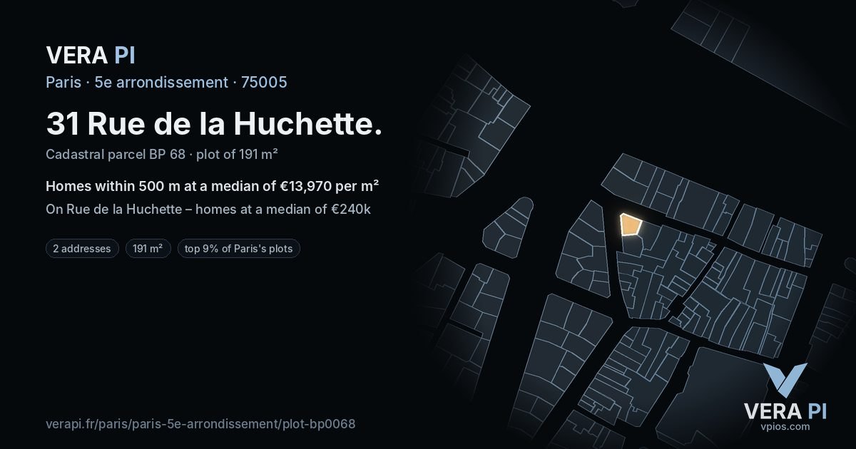 31 Rue de la Huchette, 5e arrondissement at night – the plot lit, the parcels around coloured by the prices near them