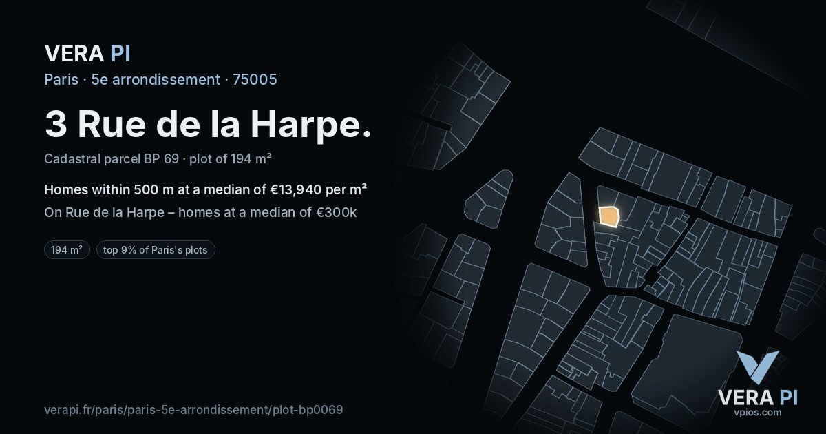 3 Rue de la Harpe, 5e arrondissement at night – the plot lit, the parcels around coloured by the prices near them