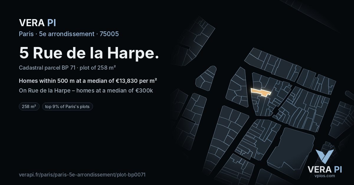 5 Rue de la Harpe, 5e arrondissement at night – the plot lit, the parcels around coloured by the prices near them