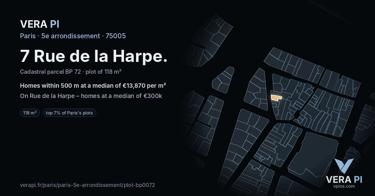 7 Rue de la Harpe, 5e arrondissement at night – the plot lit, the parcels around coloured by the prices near them
