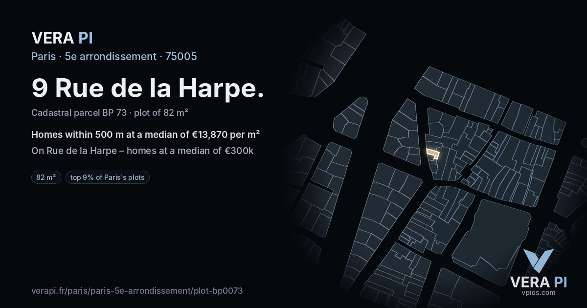 9 Rue de la Harpe, 5e arrondissement at night – the plot lit, the parcels around coloured by the prices near them