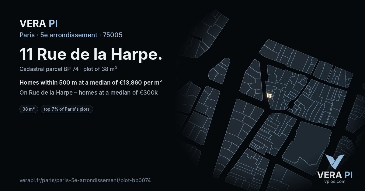 11 Rue de la Harpe, 5e arrondissement at night – the plot lit, the parcels around coloured by the prices near them