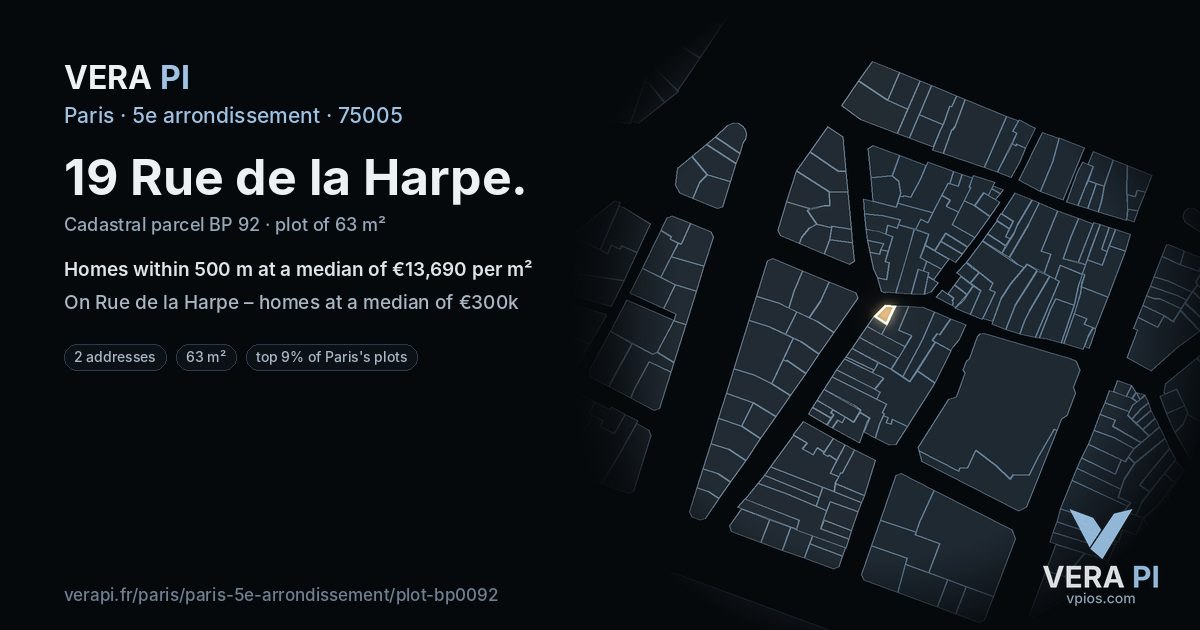 19 Rue de la Harpe, 5e arrondissement at night – the plot lit, the parcels around coloured by the prices near them