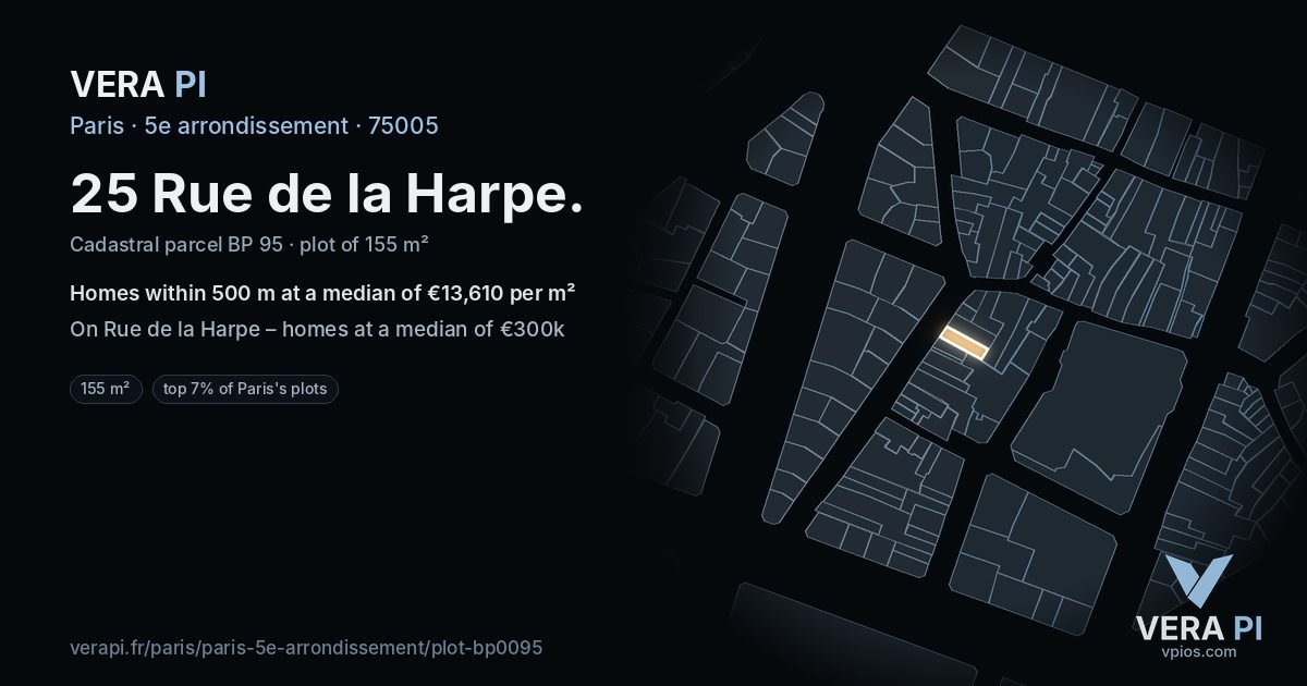 25 Rue de la Harpe, 5e arrondissement at night – the plot lit, the parcels around coloured by the prices near them