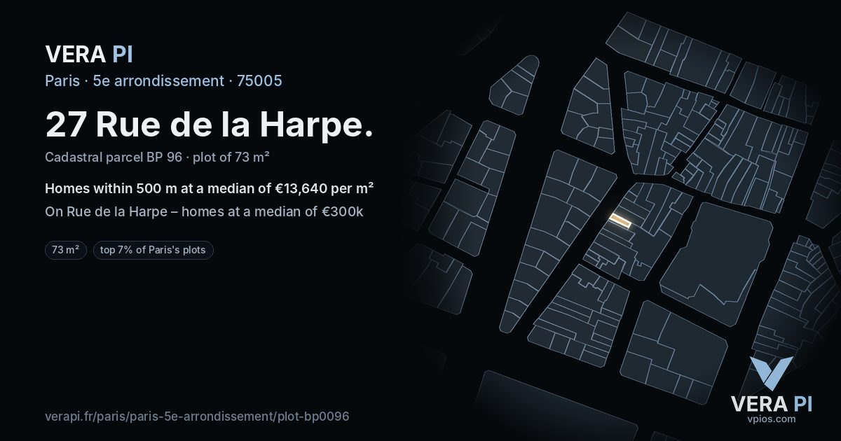 27 Rue de la Harpe, 5e arrondissement at night – the plot lit, the parcels around coloured by the prices near them