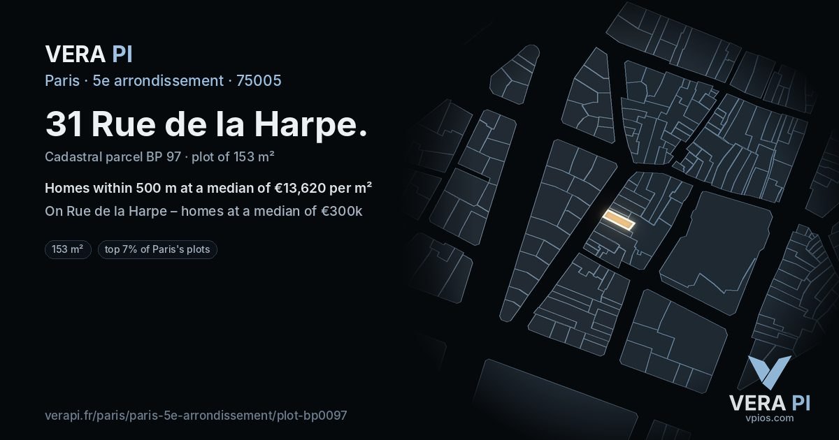 31 Rue de la Harpe, 5e arrondissement at night – the plot lit, the parcels around coloured by the prices near them
