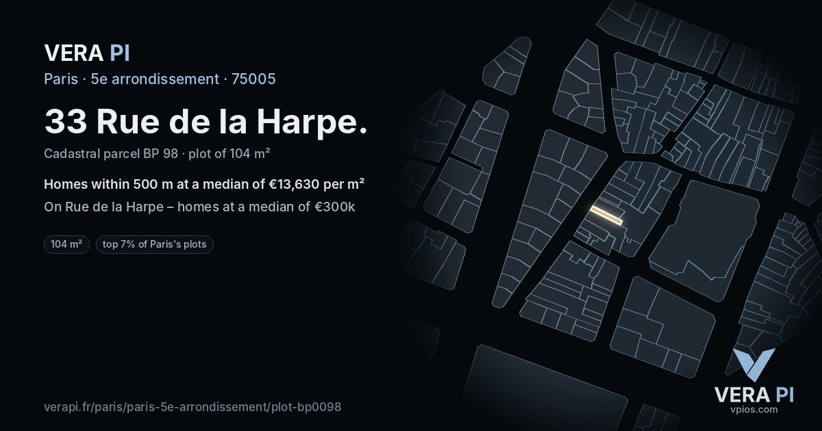 33 Rue de la Harpe, 5e arrondissement at night – the plot lit, the parcels around coloured by the prices near them