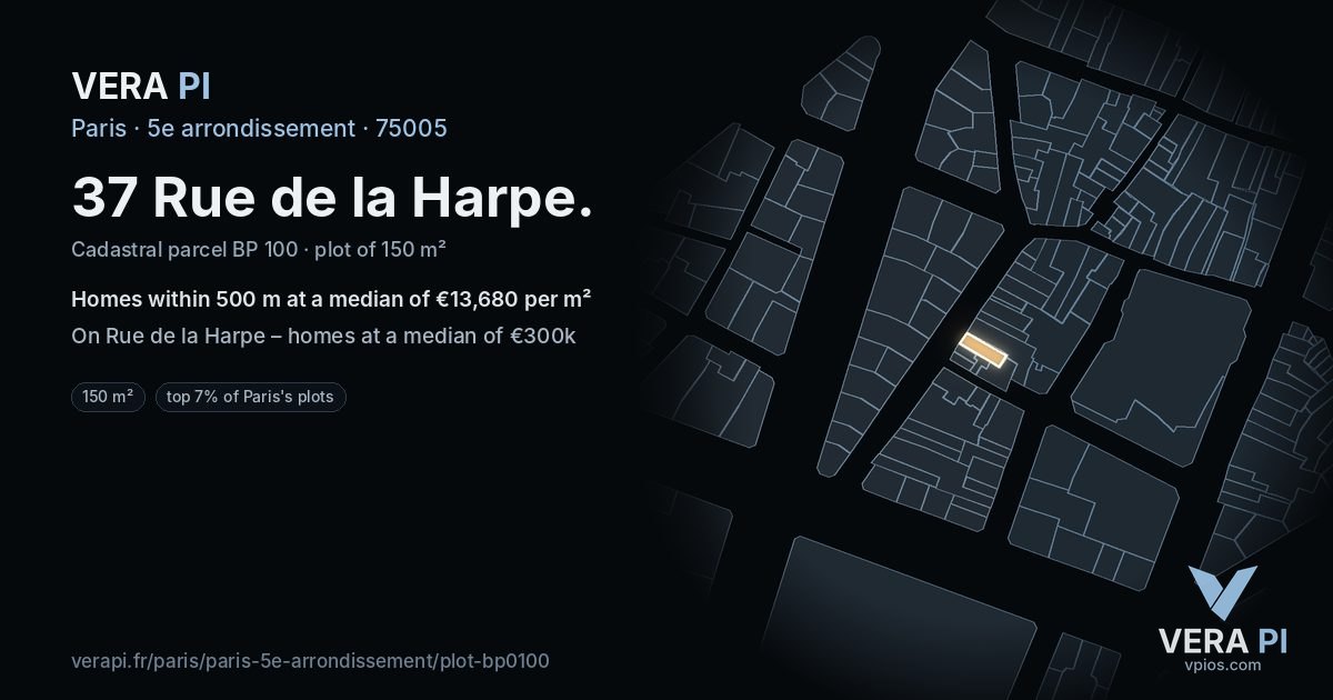37 Rue de la Harpe, 5e arrondissement at night – the plot lit, the parcels around coloured by the prices near them