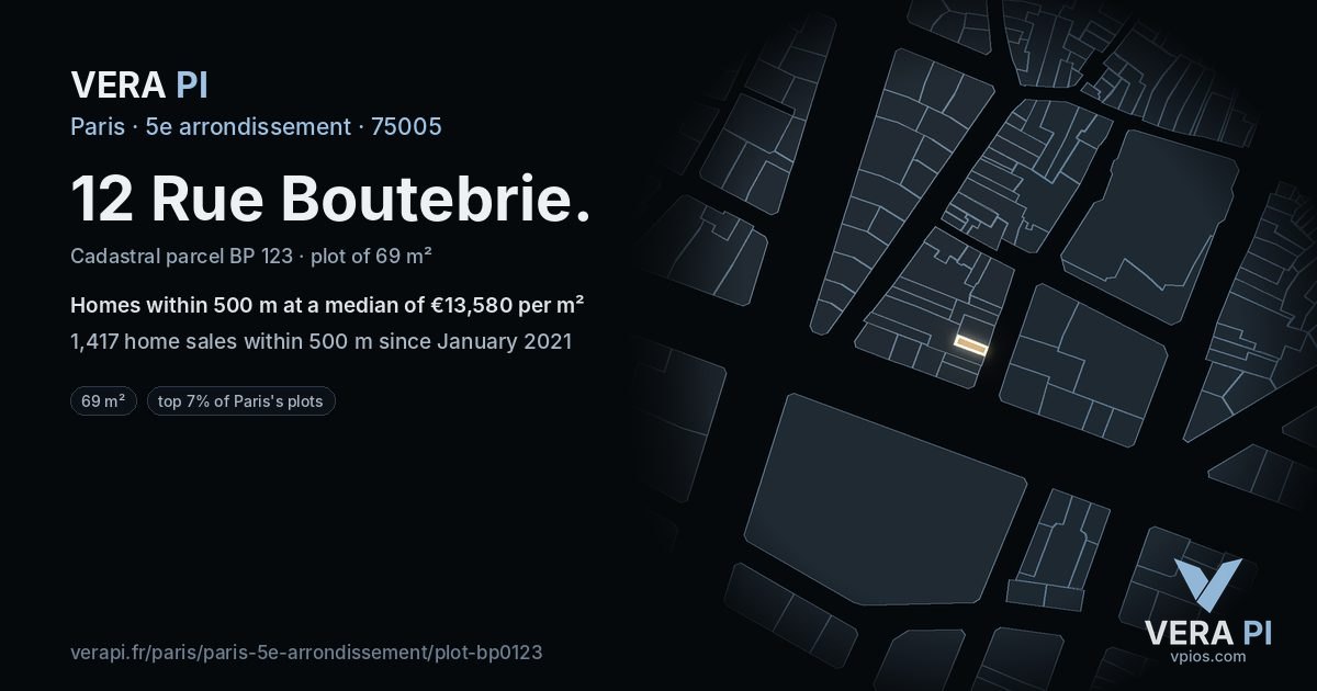 12 Rue Boutebrie, 5e arrondissement at night – the plot lit, the parcels around coloured by the prices near them