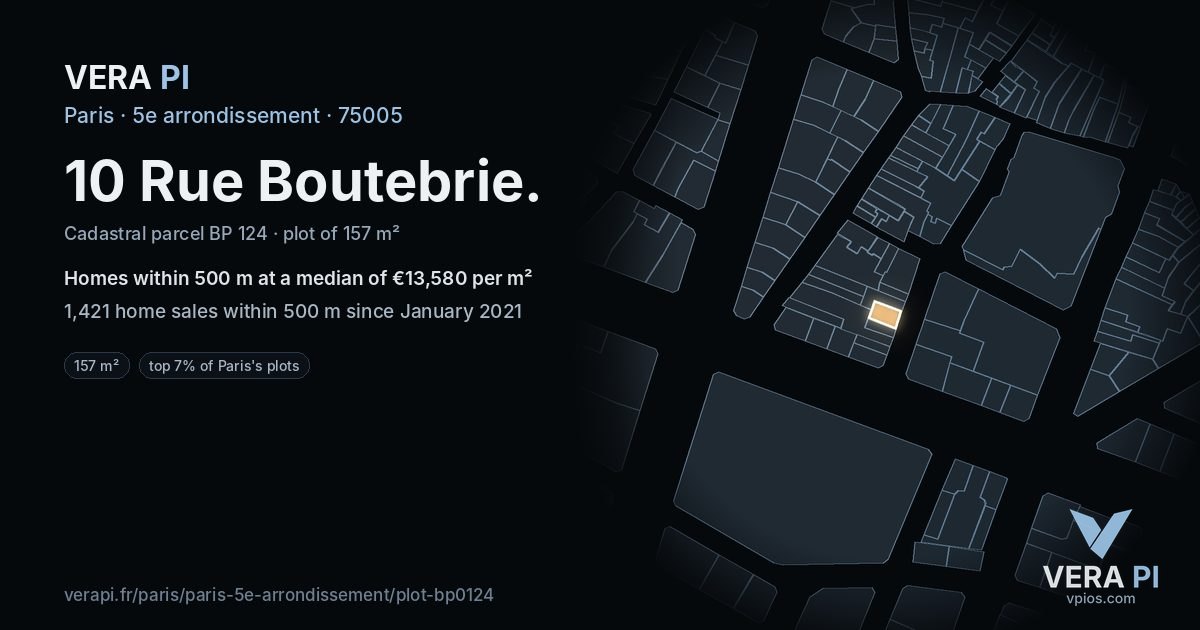 10 Rue Boutebrie, 5e arrondissement at night – the plot lit, the parcels around coloured by the prices near them