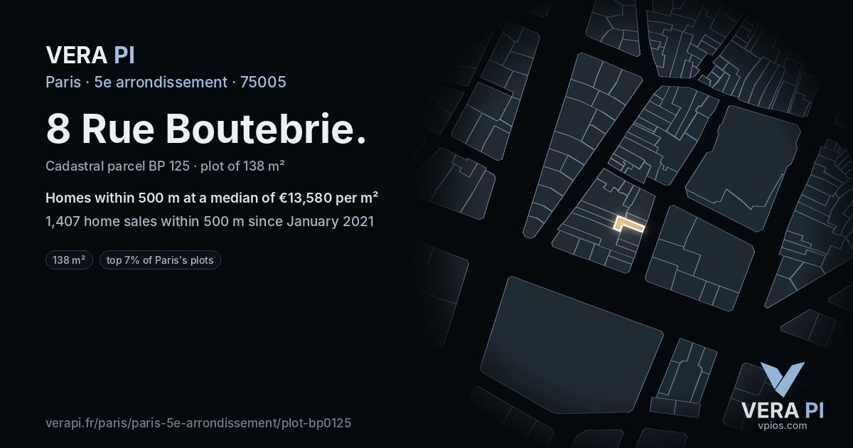 8 Rue Boutebrie, 5e arrondissement at night – the plot lit, the parcels around coloured by the prices near them