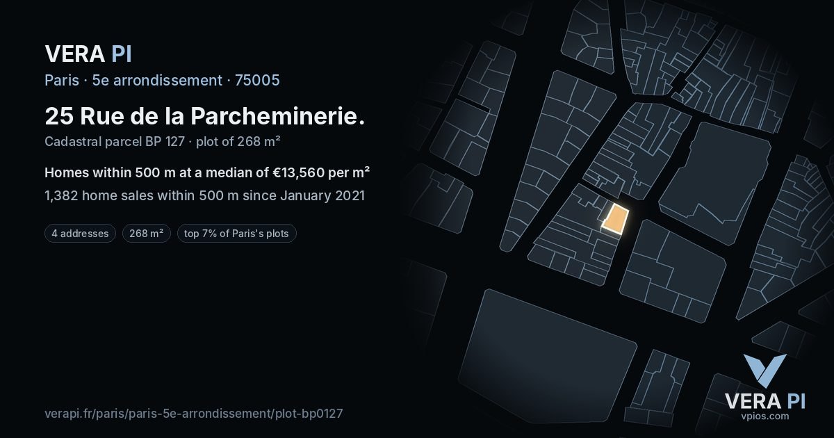 25 Rue de la Parcheminerie, 5e arrondissement at night – the plot lit, the parcels around coloured by the prices near them