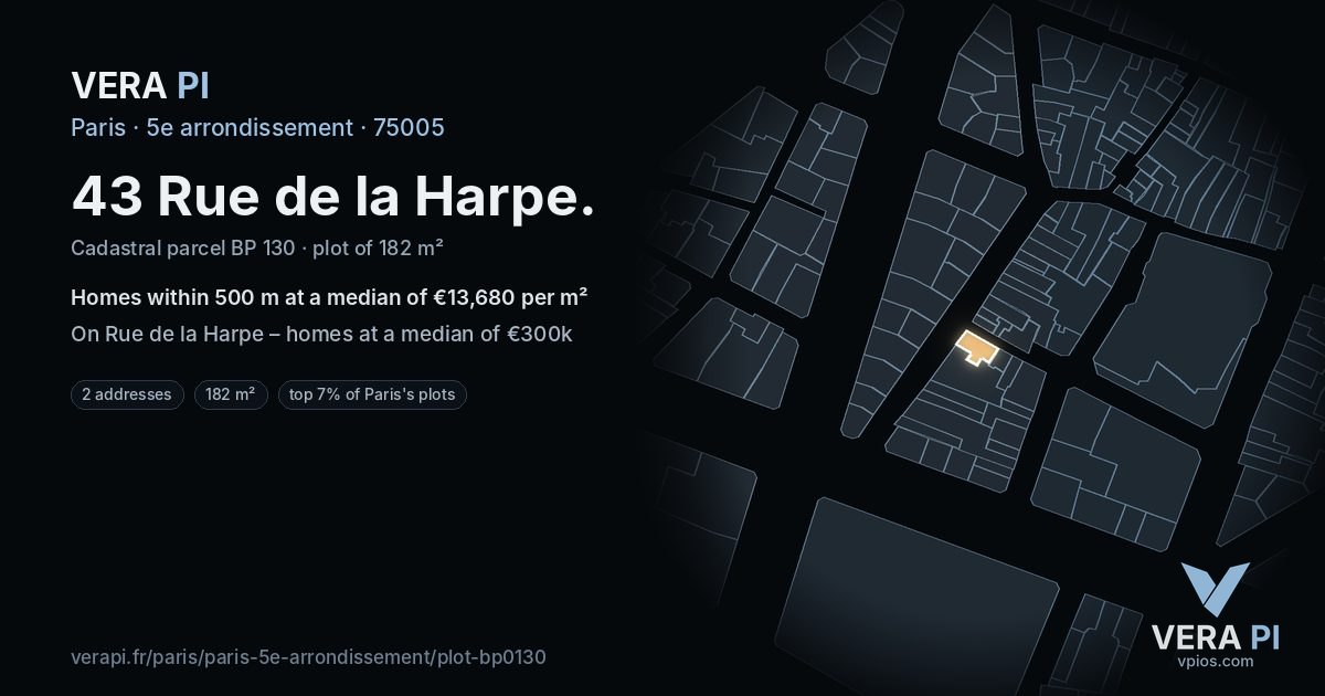 43 Rue de la Harpe, 5e arrondissement at night – the plot lit, the parcels around coloured by the prices near them