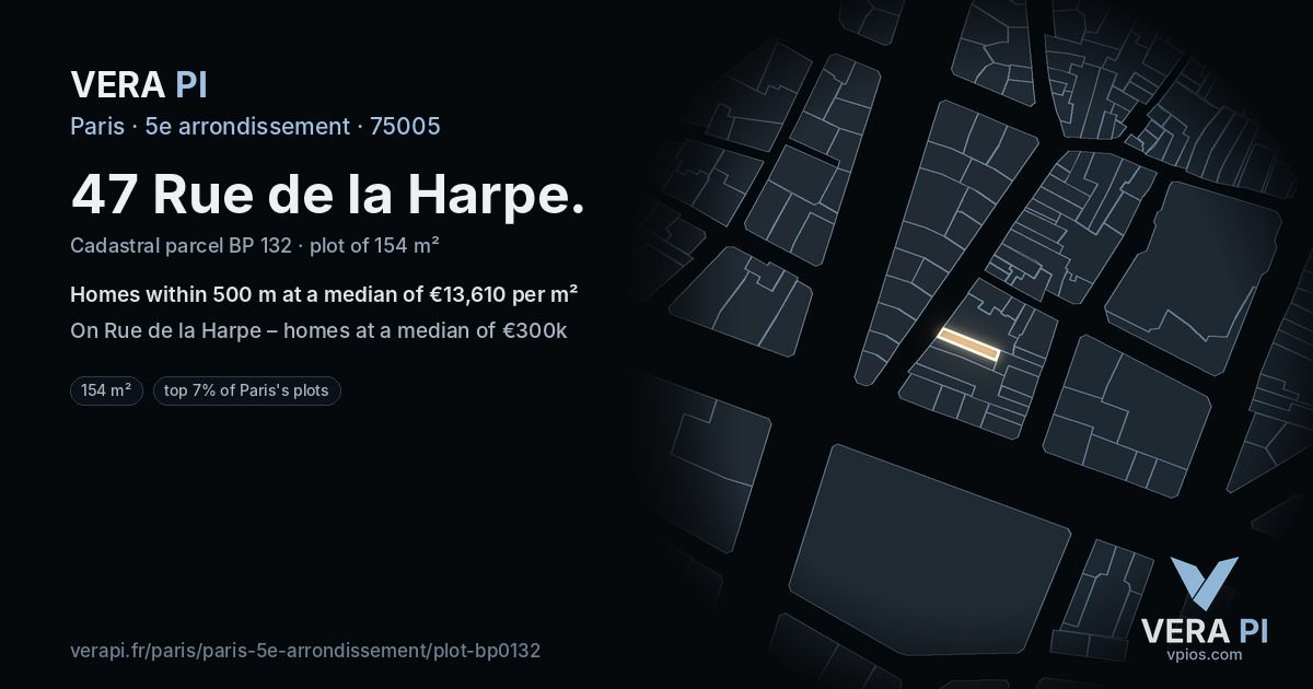 47 Rue de la Harpe, 5e arrondissement at night – the plot lit, the parcels around coloured by the prices near them