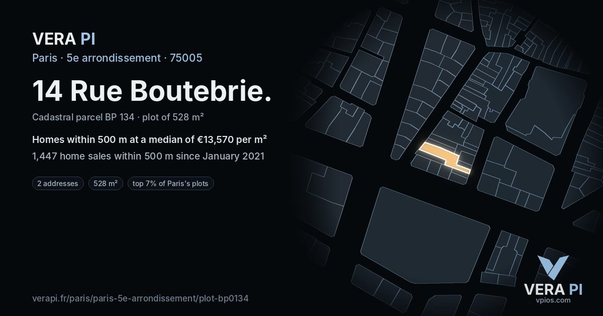 14 Rue Boutebrie, 5e arrondissement at night – the plot lit, the parcels around coloured by the prices near them
