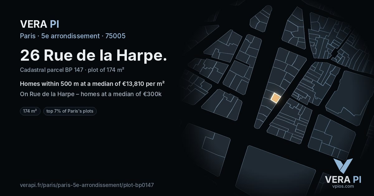 26 Rue de la Harpe, 5e arrondissement at night – the plot lit, the parcels around coloured by the prices near them