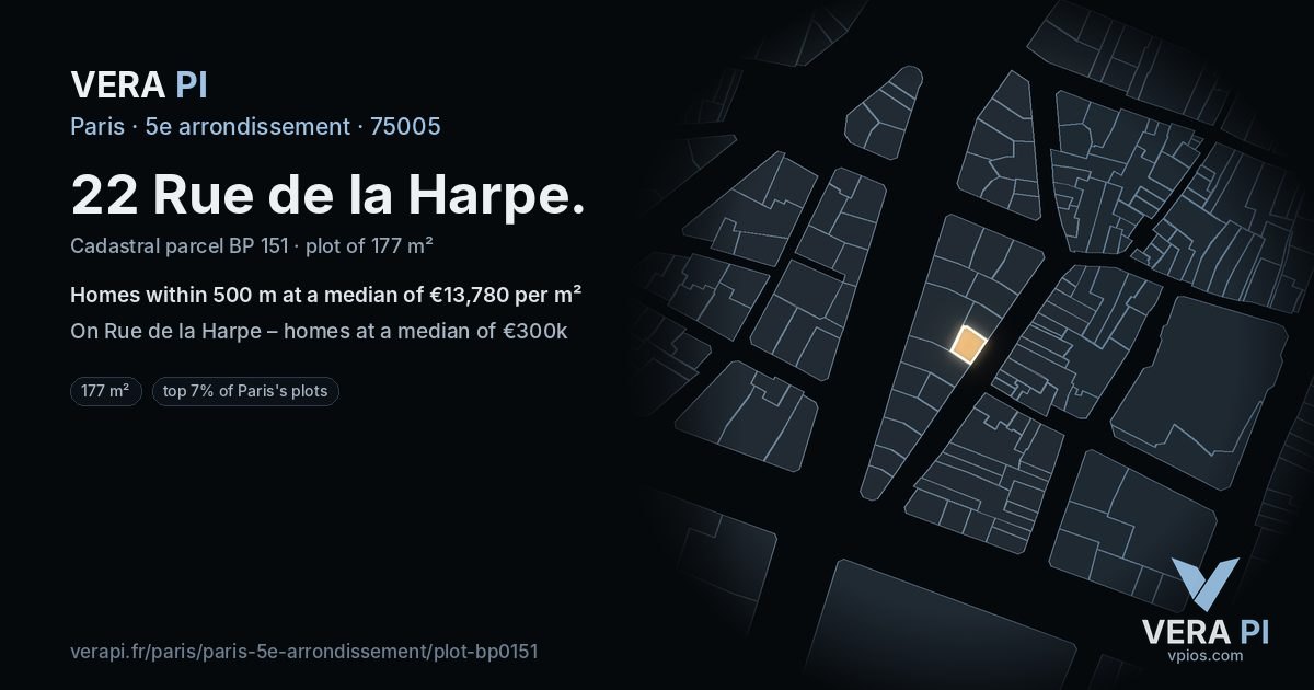 22 Rue de la Harpe, 5e arrondissement at night – the plot lit, the parcels around coloured by the prices near them