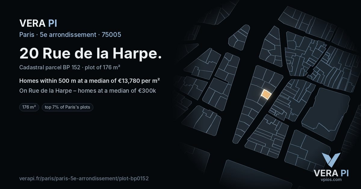 20 Rue de la Harpe, 5e arrondissement at night – the plot lit, the parcels around coloured by the prices near them