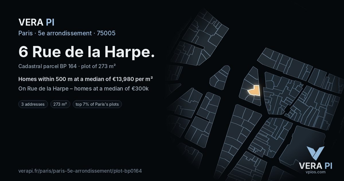 6 Rue de la Harpe, 5e arrondissement at night – the plot lit, the parcels around coloured by the prices near them