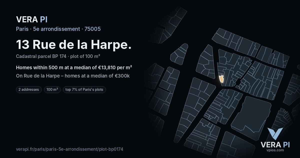 13 Rue de la Harpe, 5e arrondissement at night – the plot lit, the parcels around coloured by the prices near them
