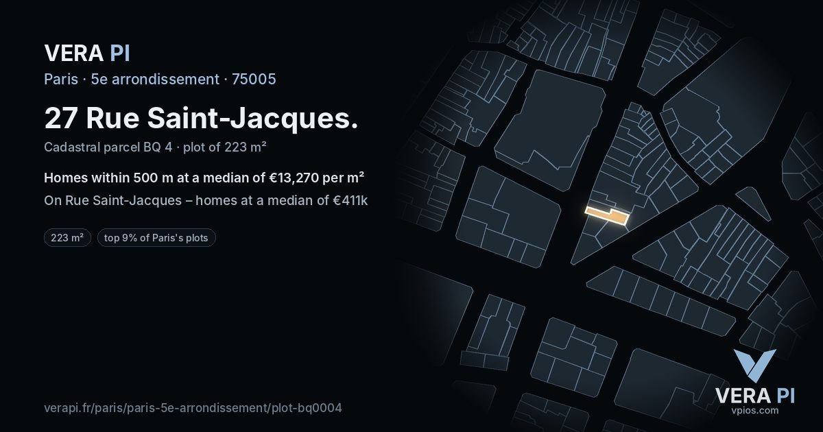 27 Rue Saint-Jacques, 5e arrondissement at night – the plot lit, the parcels around coloured by the prices near them