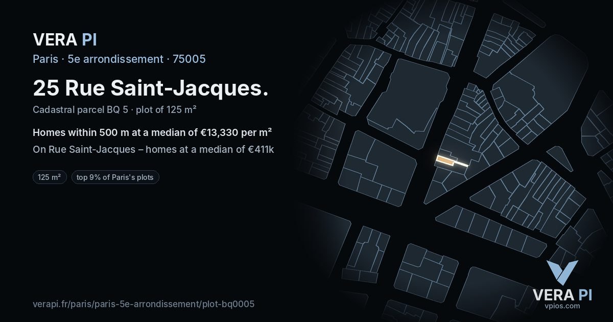 25 Rue Saint-Jacques, 5e arrondissement at night – the plot lit, the parcels around coloured by the prices near them