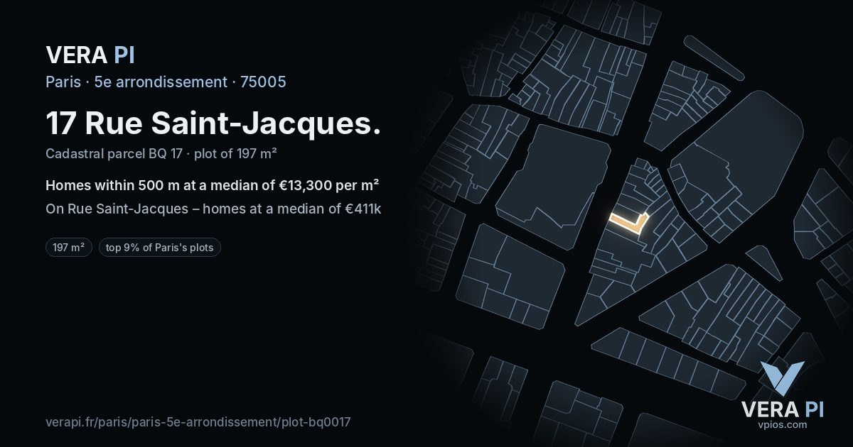 17 Rue Saint-Jacques, 5e arrondissement at night – the plot lit, the parcels around coloured by the prices near them