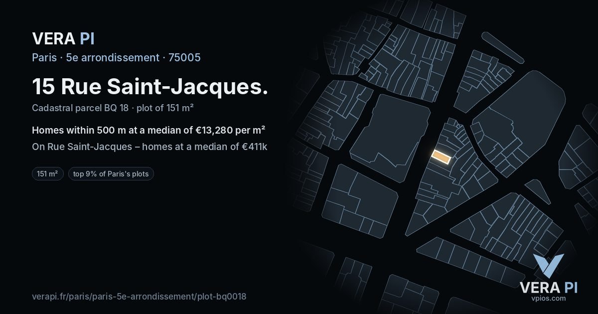 15 Rue Saint-Jacques, 5e arrondissement at night – the plot lit, the parcels around coloured by the prices near them