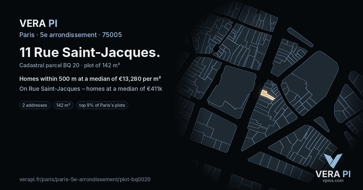 11 Rue Saint-Jacques, 5e arrondissement at night – the plot lit, the parcels around coloured by the prices near them