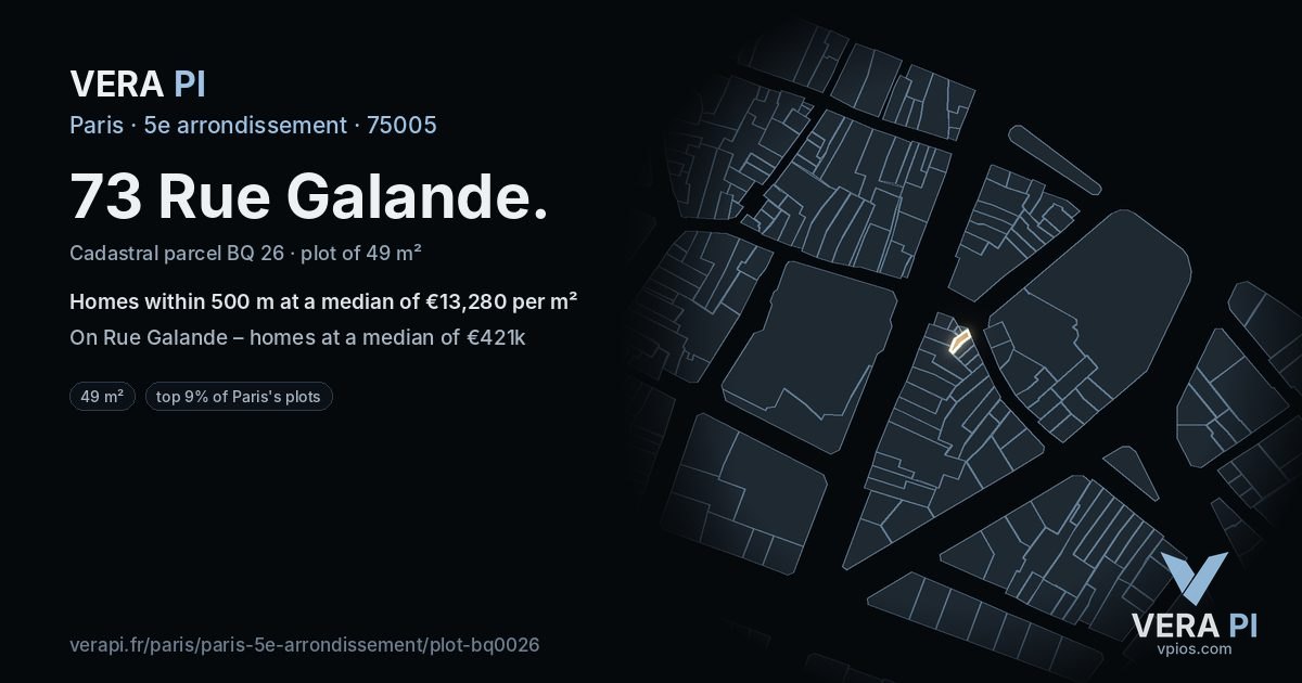 73 Rue Galande, 5e arrondissement at night – the plot lit, the parcels around coloured by the prices near them
