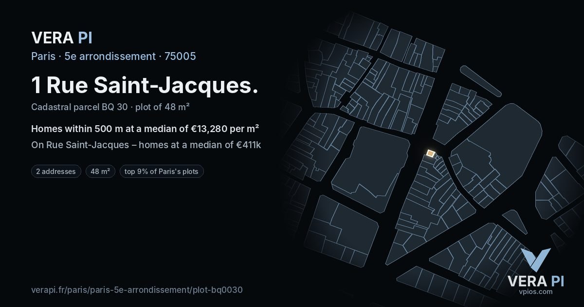 1 Rue Saint-Jacques, 5e arrondissement at night – the plot lit, the parcels around coloured by the prices near them