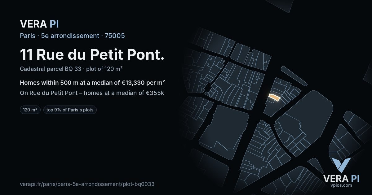 11 Rue du Petit Pont, 5e arrondissement at night – the plot lit, the parcels around coloured by the prices near them