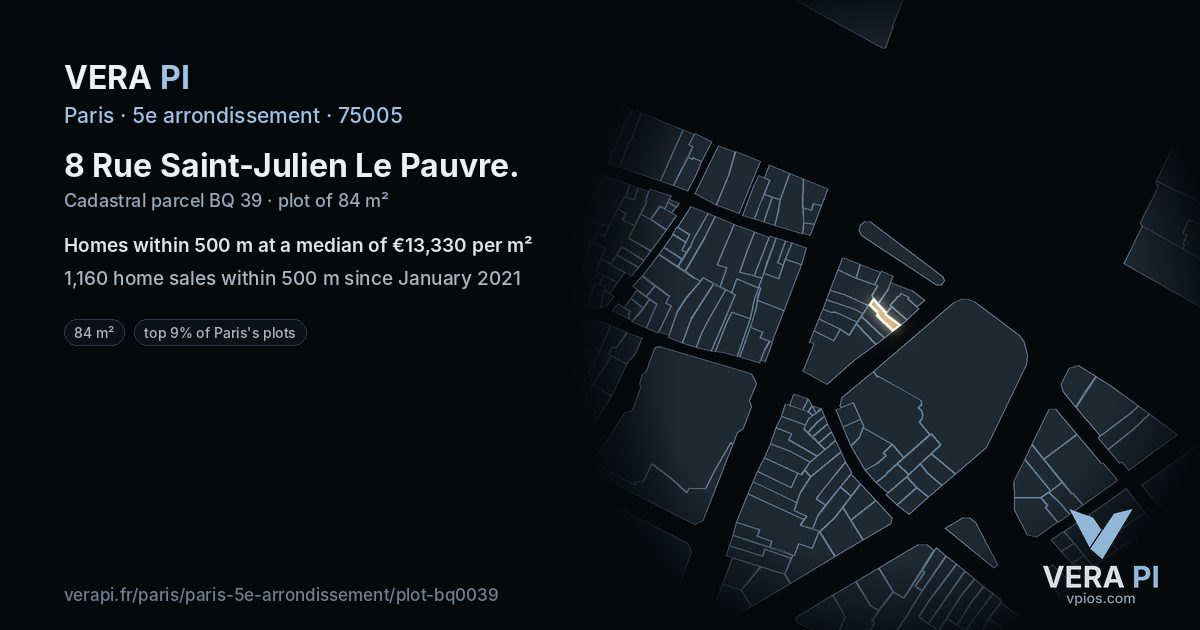 8 Rue Saint-Julien Le Pauvre, 5e arrondissement at night – the plot lit, the parcels around coloured by the prices near them