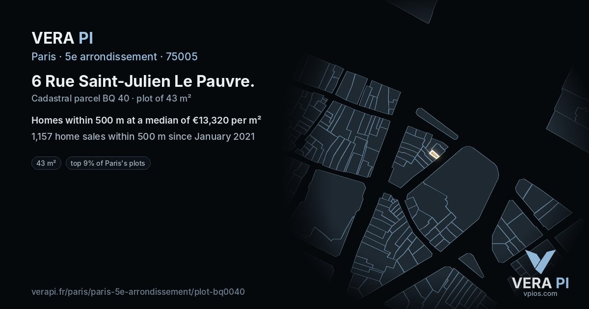 6 Rue Saint-Julien Le Pauvre, 5e arrondissement at night – the plot lit, the parcels around coloured by the prices near them