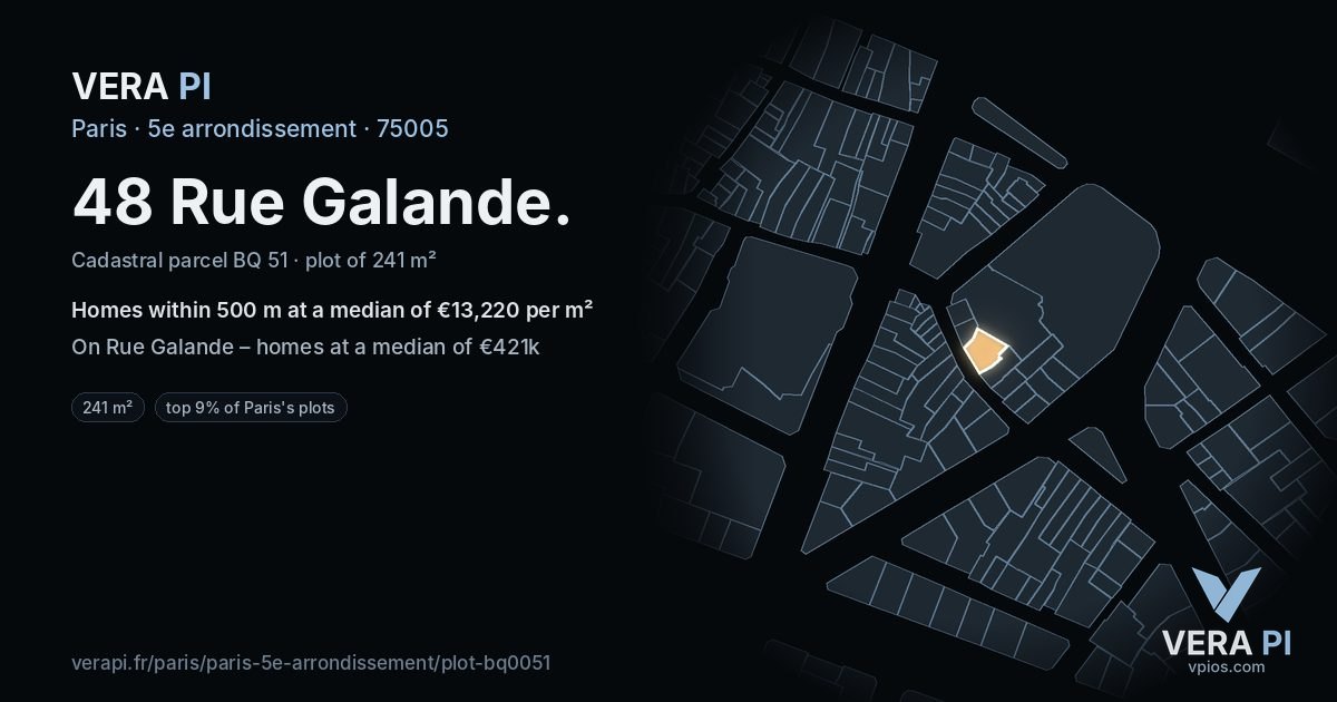 48 Rue Galande, 5e arrondissement at night – the plot lit, the parcels around coloured by the prices near them