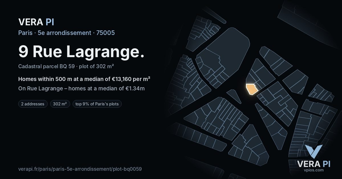 9 Rue Lagrange, 5e arrondissement at night – the plot lit, the parcels around coloured by the prices near them