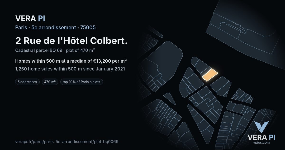 2 Rue de l'Hôtel Colbert, 5e arrondissement at night – the plot lit, the parcels around coloured by the prices near them