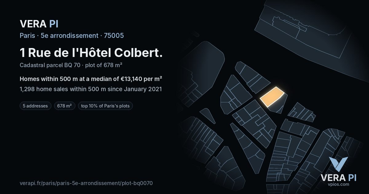 1 Rue de l'Hôtel Colbert, 5e arrondissement at night – the plot lit, the parcels around coloured by the prices near them