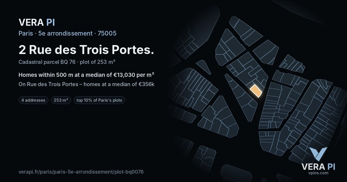 2 Rue des Trois Portes, 5e arrondissement at night – the plot lit, the parcels around coloured by the prices near them